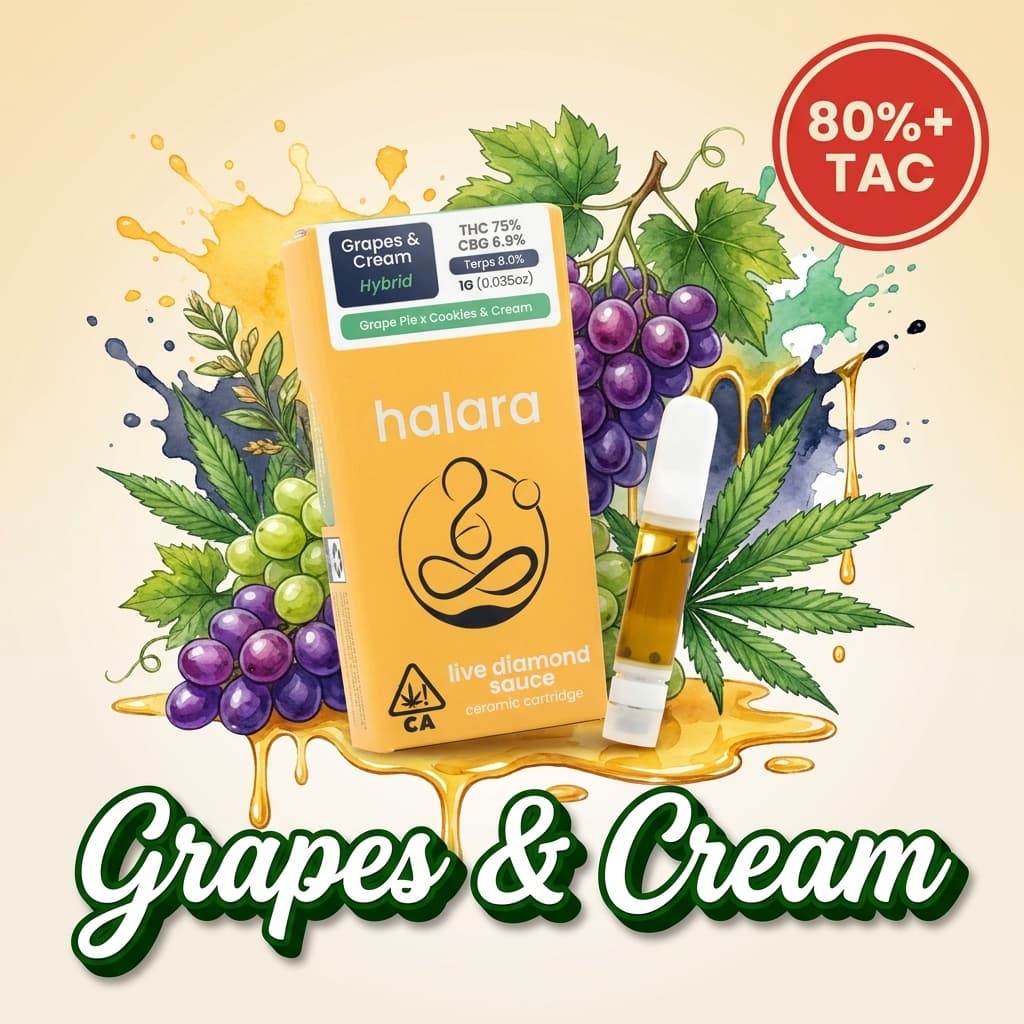 Grapes & Cream