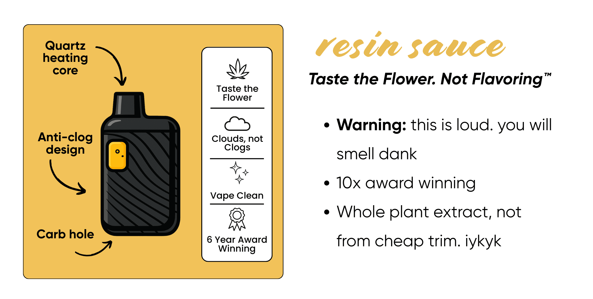 Resin Sauce All-in-One