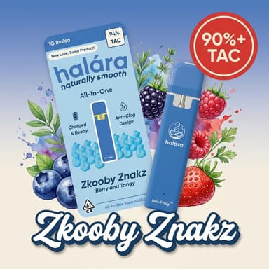 Zkooby Znakz