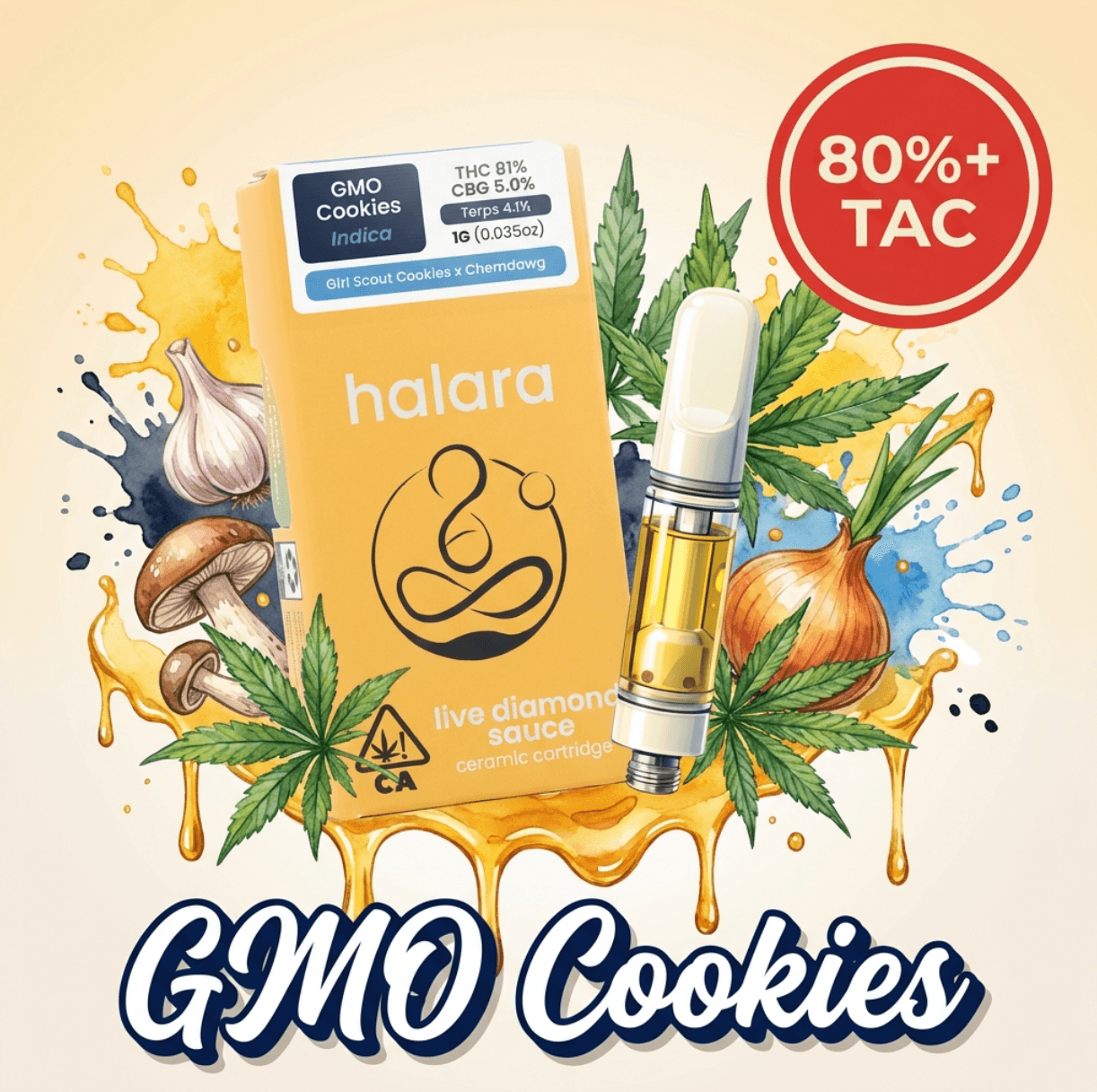 GMO Cookies