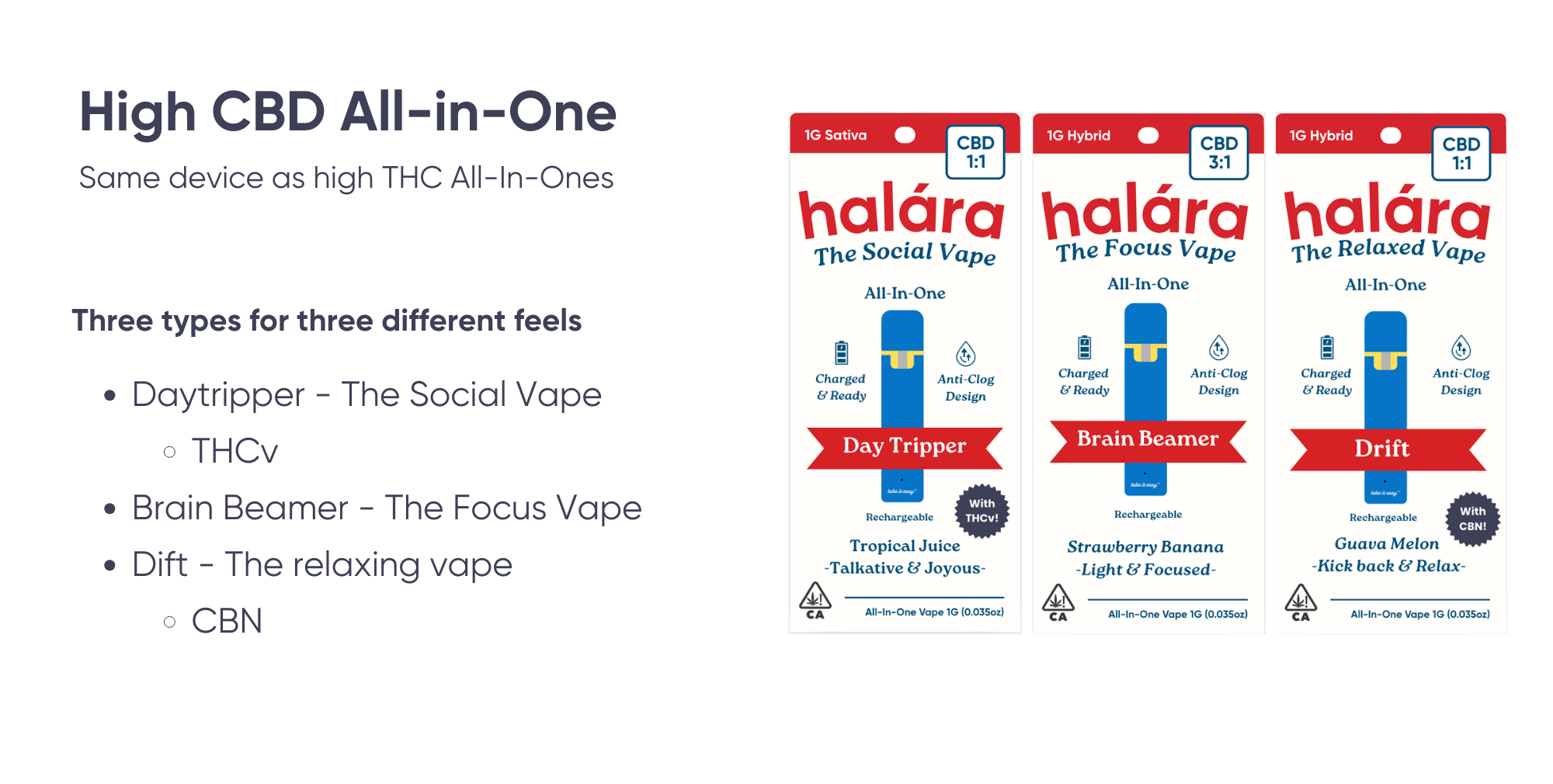 High CBD All-in-One Vapes — Pick Your Vibe | Halara Cannabis