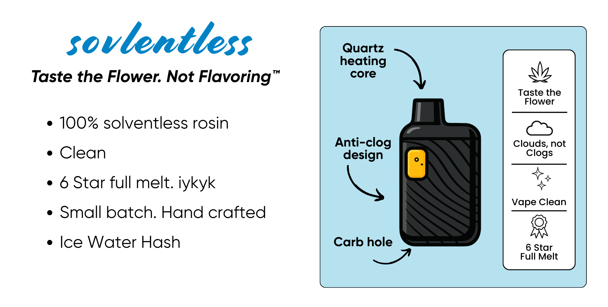 Solventless Rosin Vapes  6-Star Full Melt Hash Rosin | Halara Cannabis